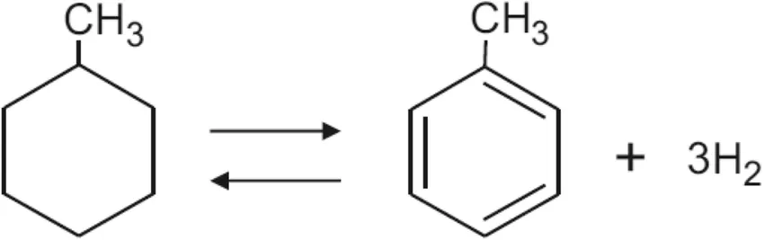 Hydrogenation of methylbenzene